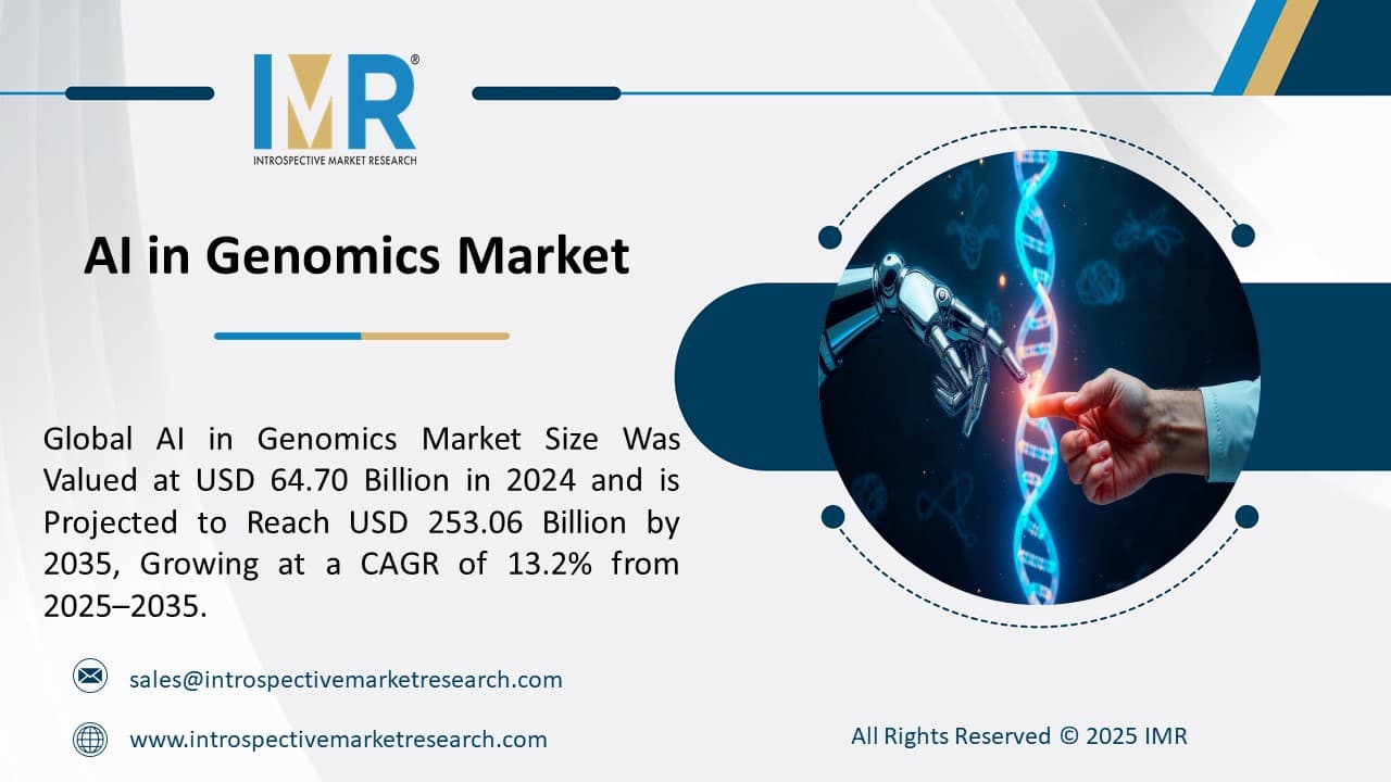 AI in Genomics Market is Projected to Reach USD 253.06 Billion By 2035