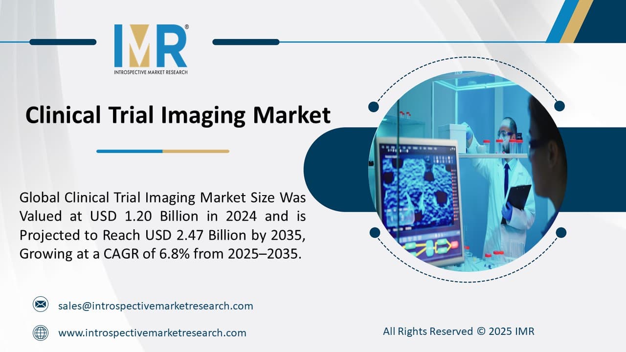 Clinical Trial Imaging Market is Projected to Reach USD 2.47 Billion By 2035