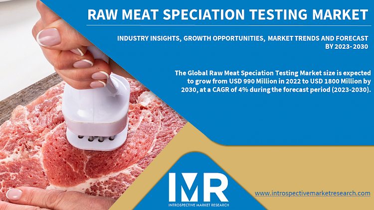 Raw Meat Speciation Testing Market