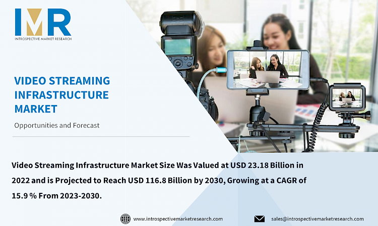 Video Streaming Infrastructure Market