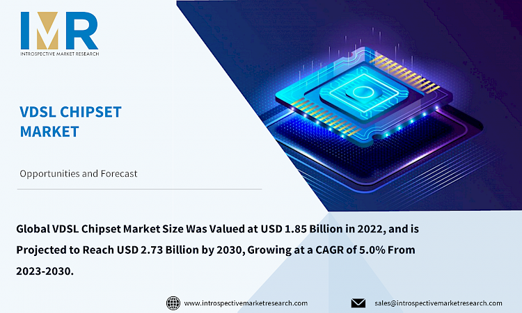 VDSL Chipset Market