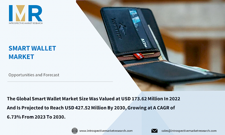 Smart Wallet Market