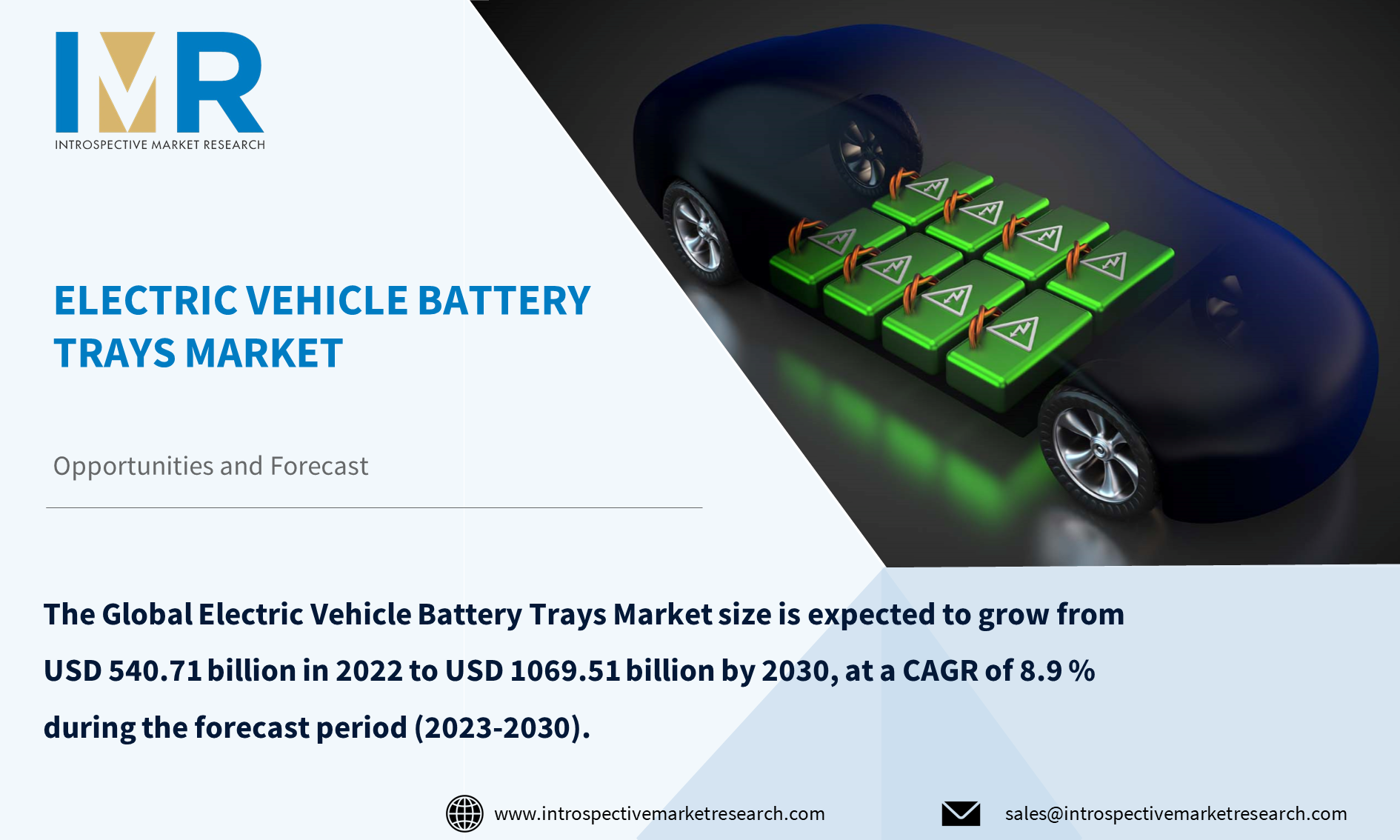 Electric Vehicle Battery Trays Market To Reach USD 1069.51 Billion By ...