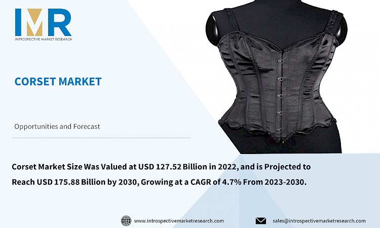 Corset Market