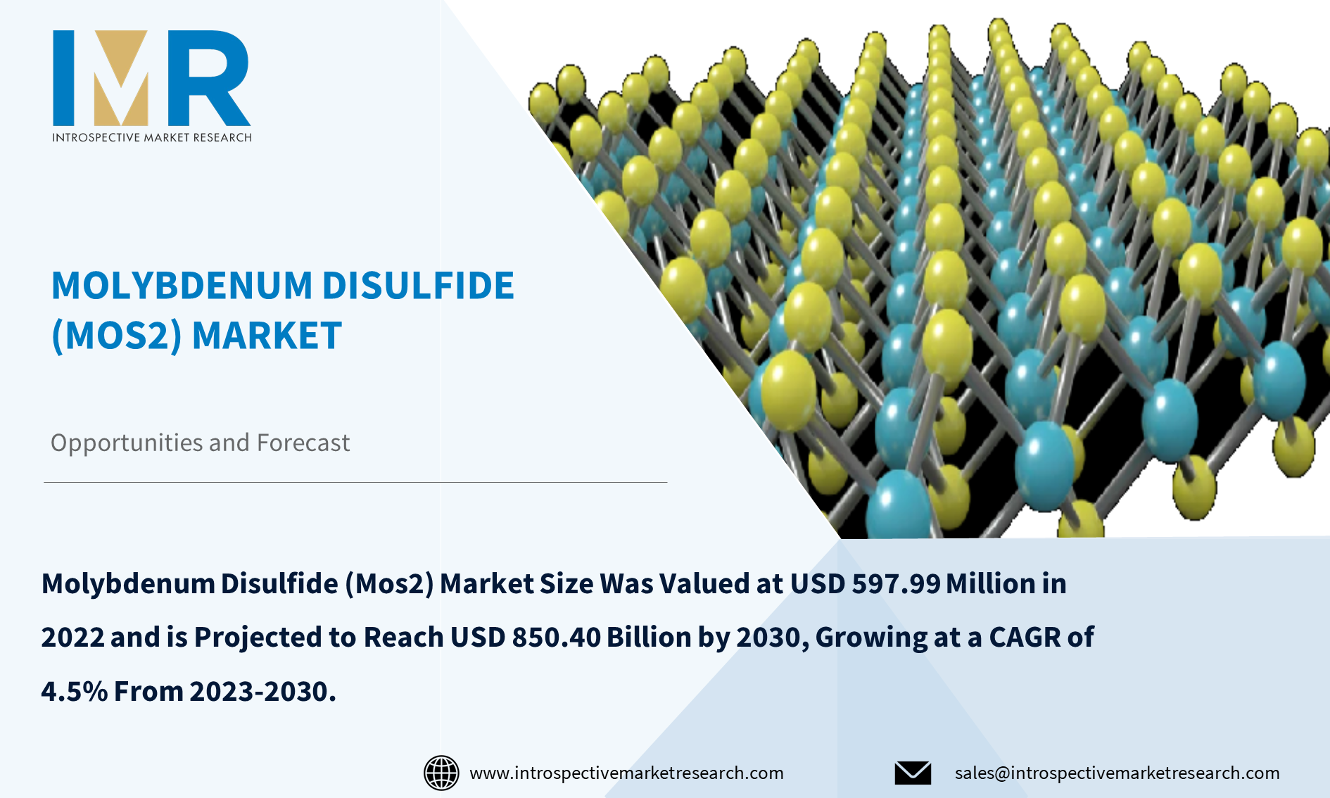 Molybdenum Disulfide Mos2 Market To Reach USD 850 40 Million By Year