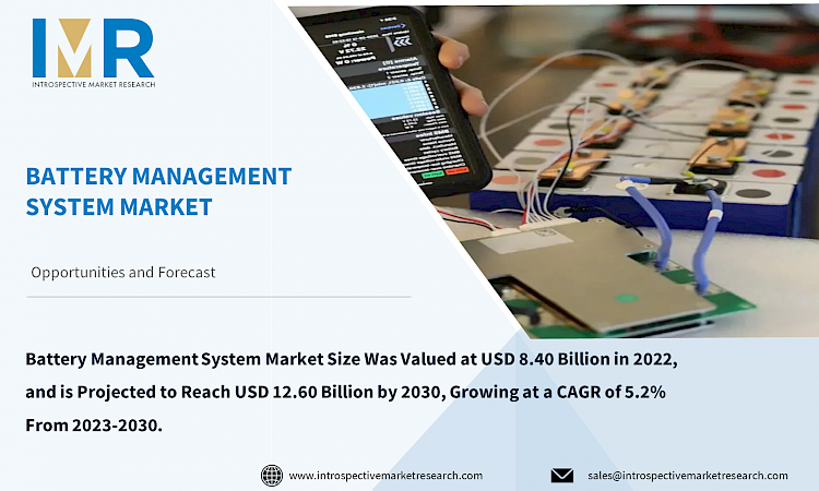 Battery Management System Market