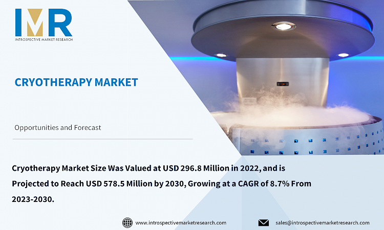 Cryotherapy Market