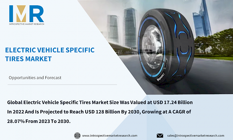 Electric Vehicle Specific Tires Market