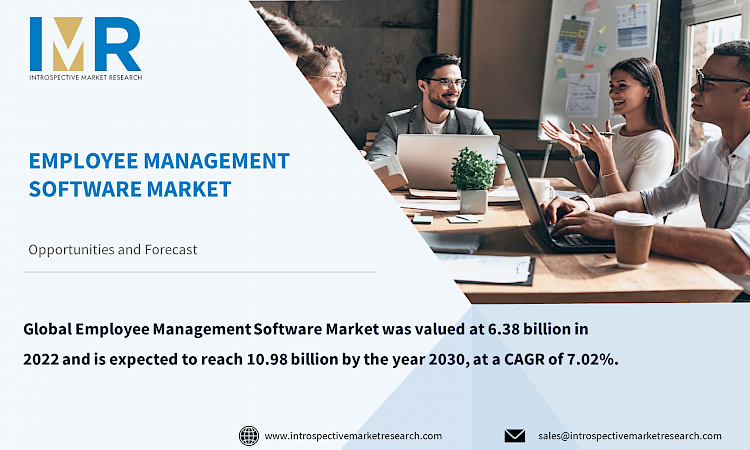 Employee Management Software Market