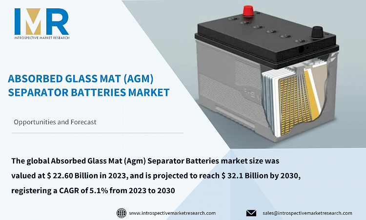 Absorbed Glass Mat (Agm) Separator Batteries