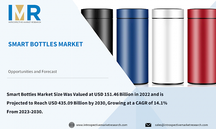 Smart Bottles Market