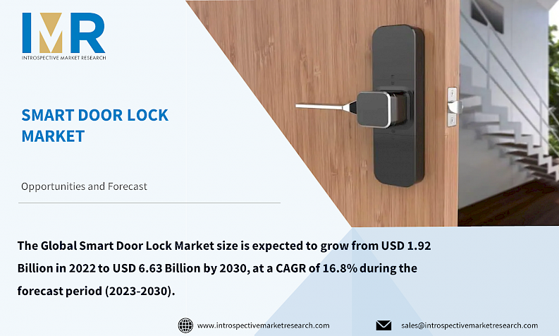 Smart Door Lock Market