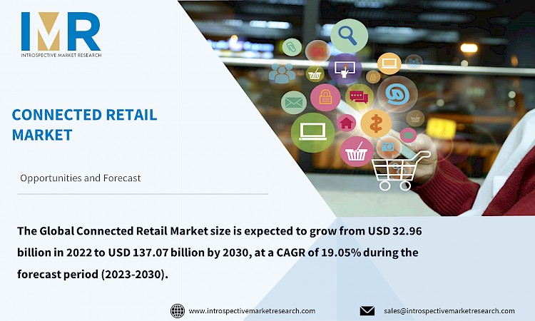 Connected Retail