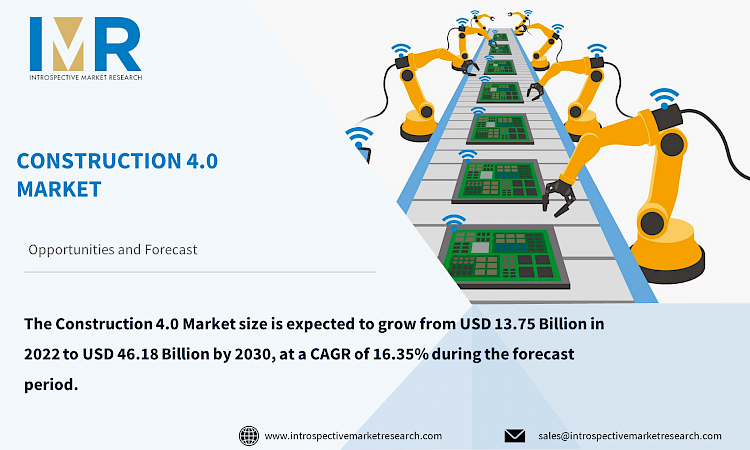 Construction 4.0