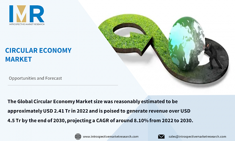 Circular Economy