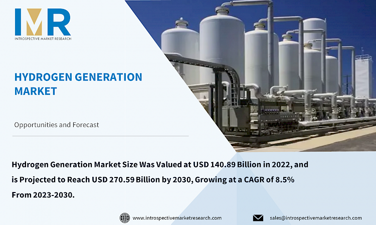 Hydrogen Generation