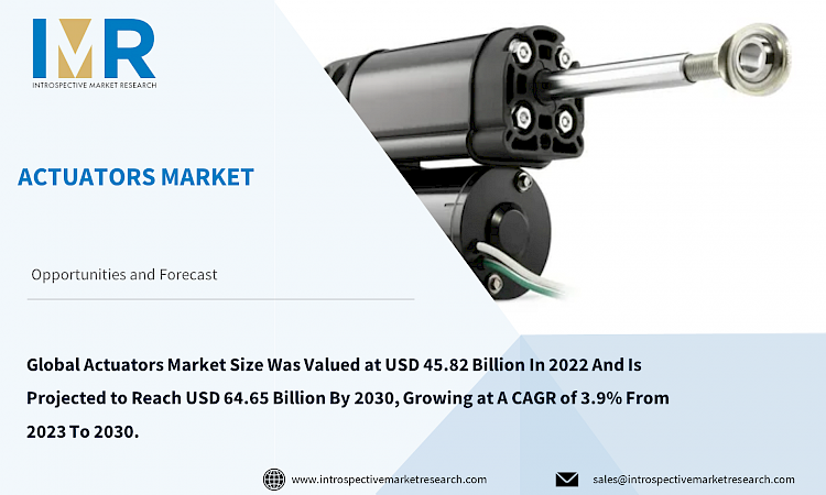 Actuators Market