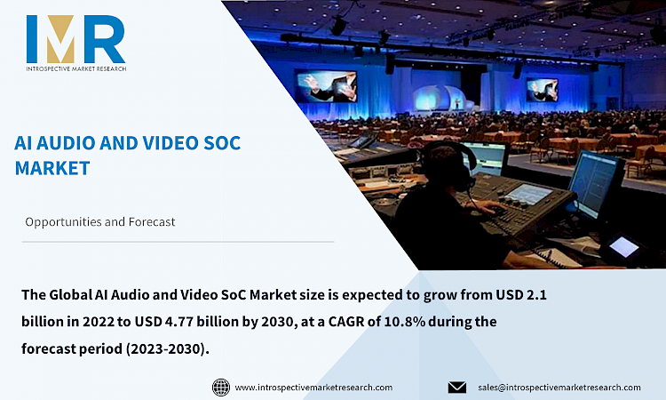 AI Audio and Video SoC Market