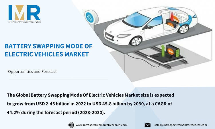 Battery Swapping Mode Of Electric Vehicles