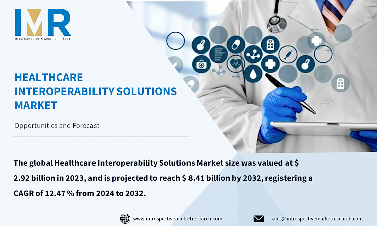 Healthcare Interoperability Solutions