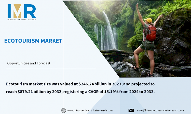 Ecotourism Market