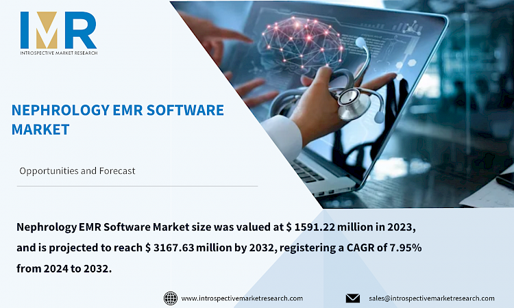 Nephrology EMR Software