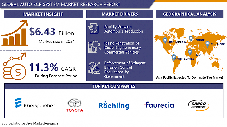 Auto SCR System Market