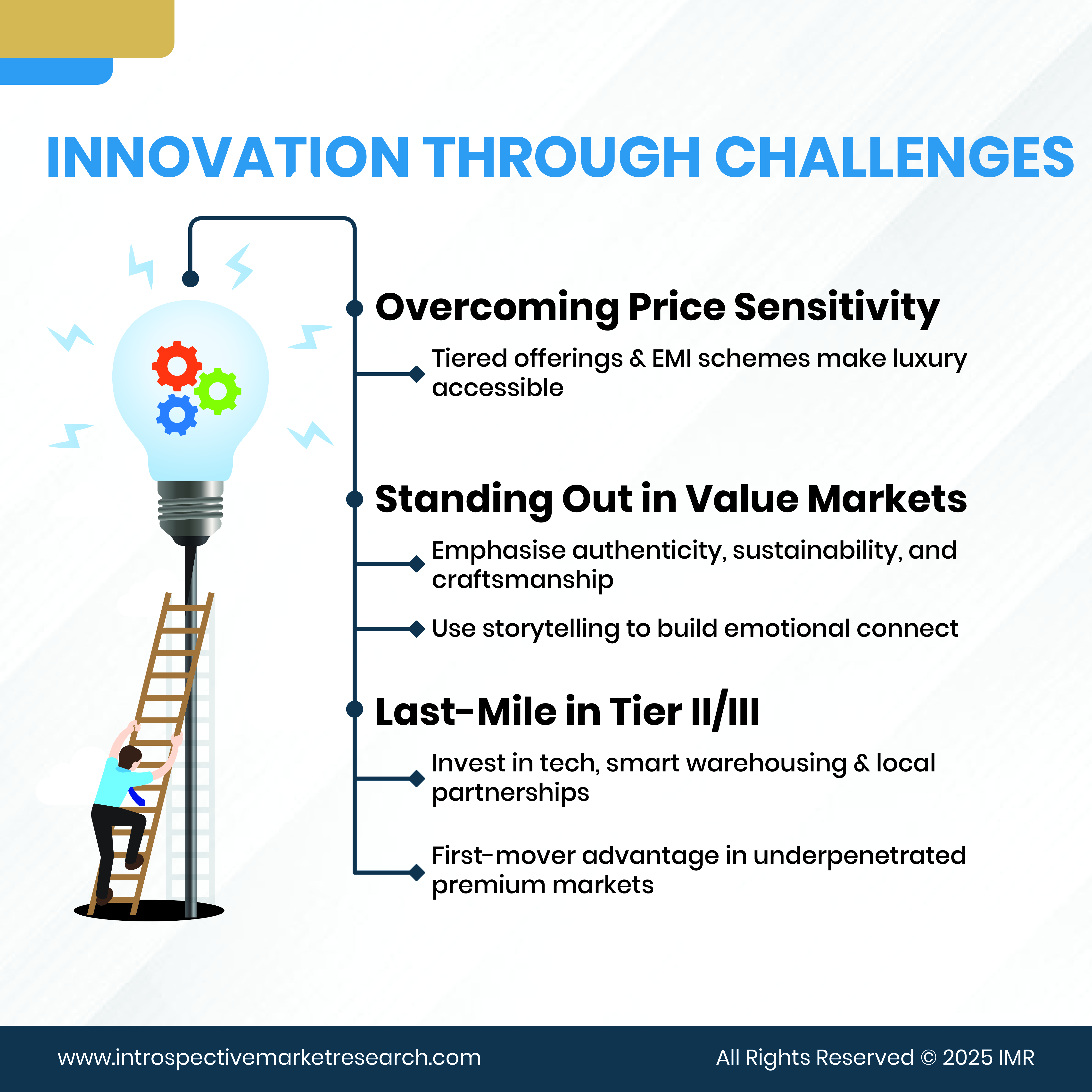 Affordable Luxury in India: How Premiumisation is Reshaping Consumer Preferences