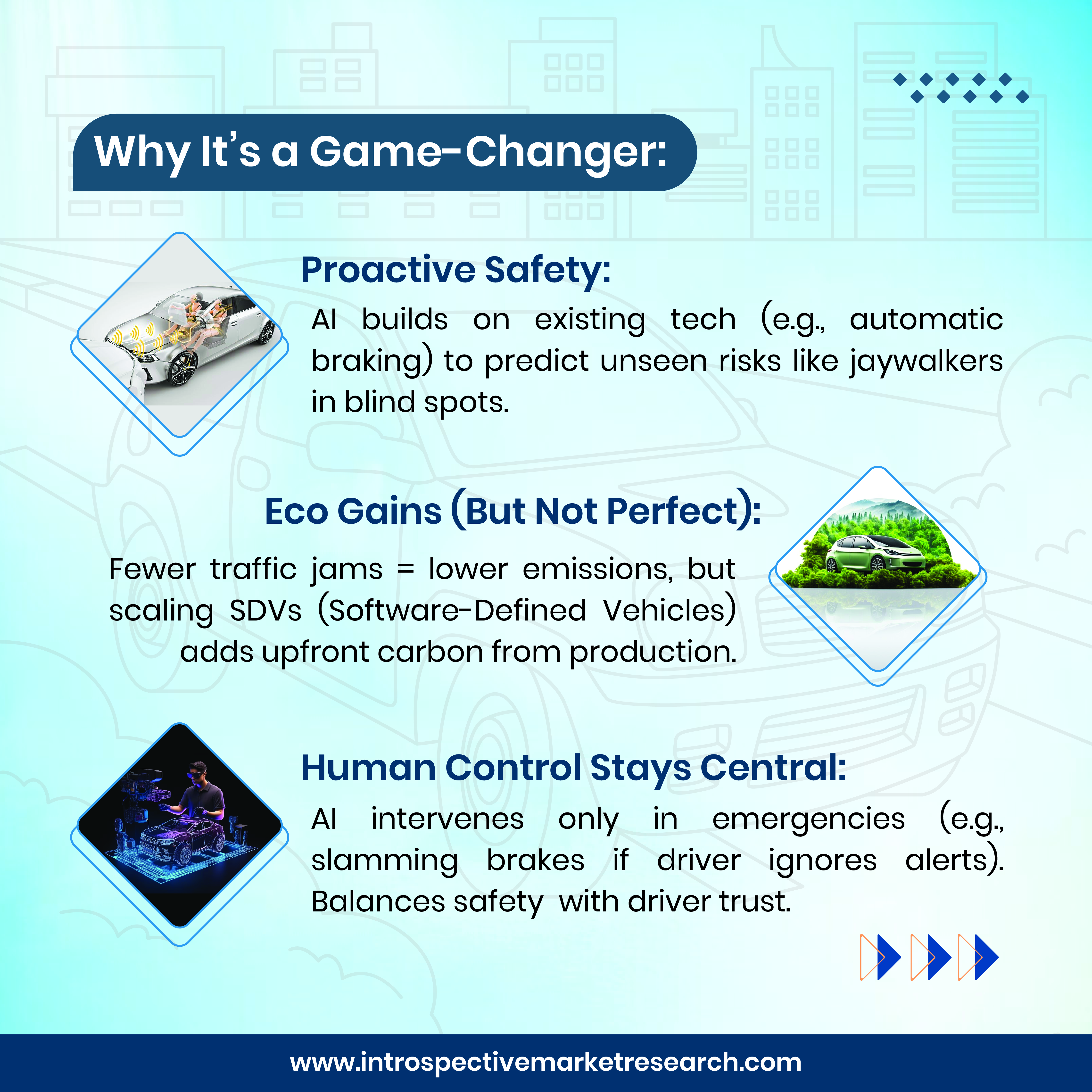 Toyota & NTT: Redefining Mobility for a Zero-Accident World