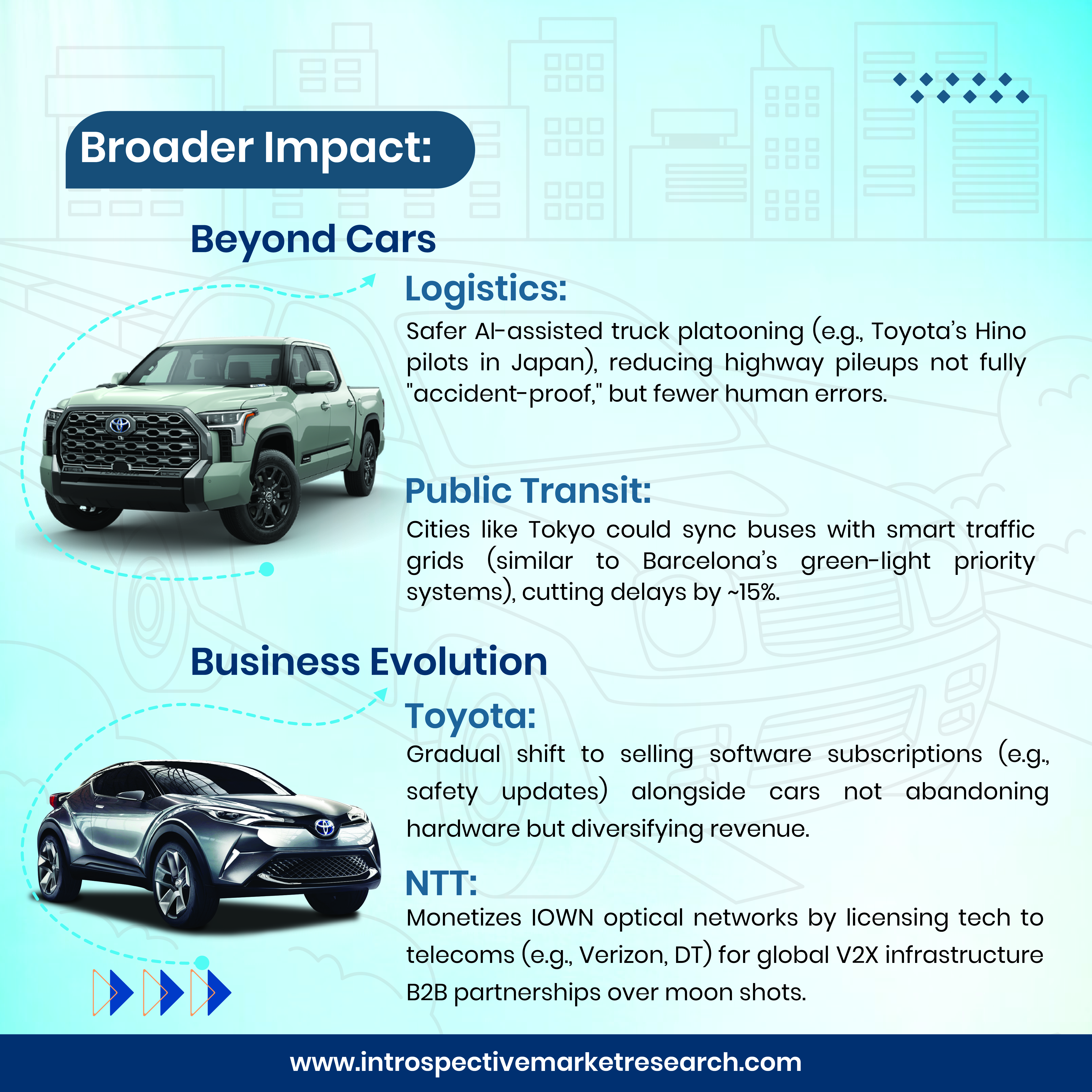 Toyota & NTT: Redefining Mobility for a Zero-Accident World