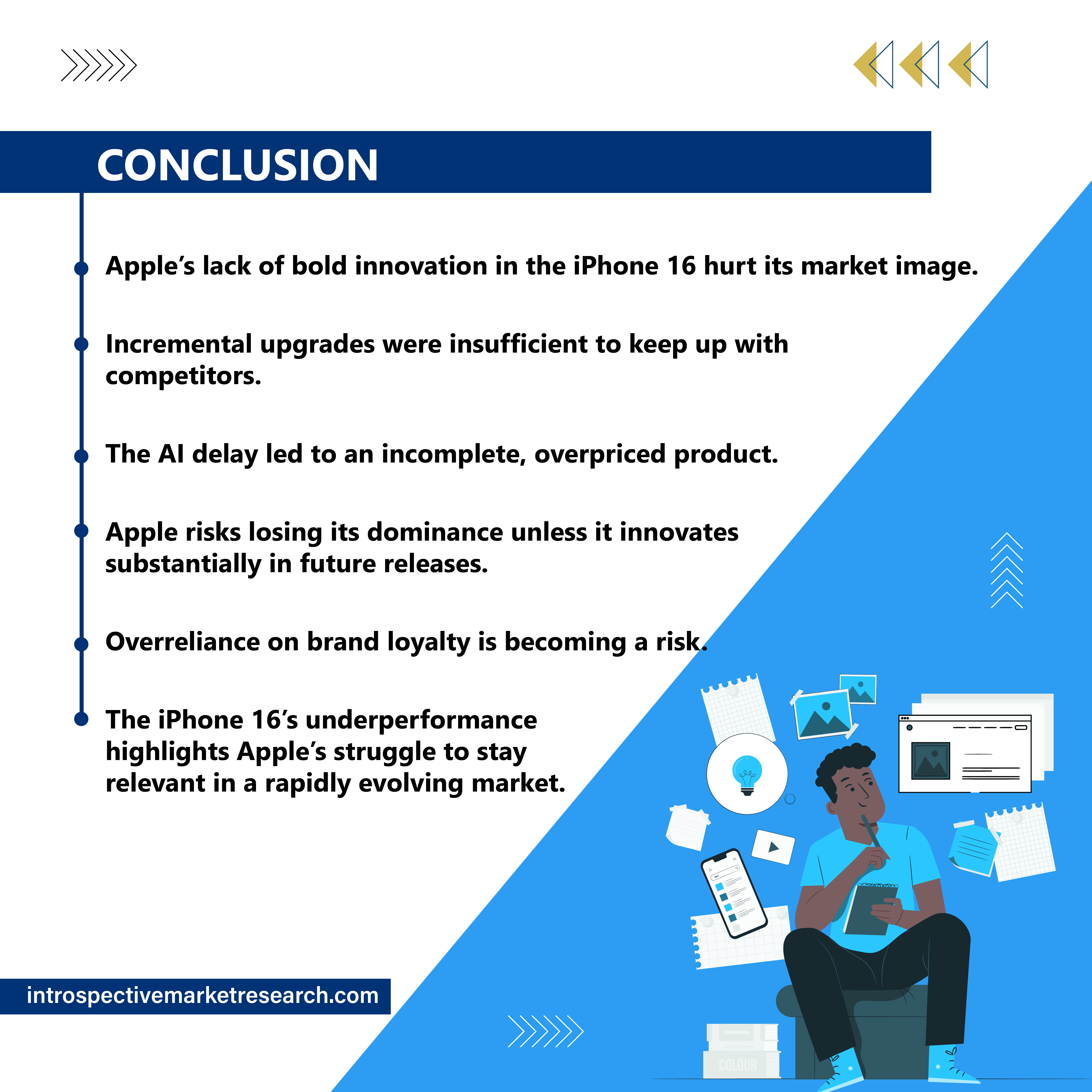 Why Did the iPhone 16 Plus Fail?