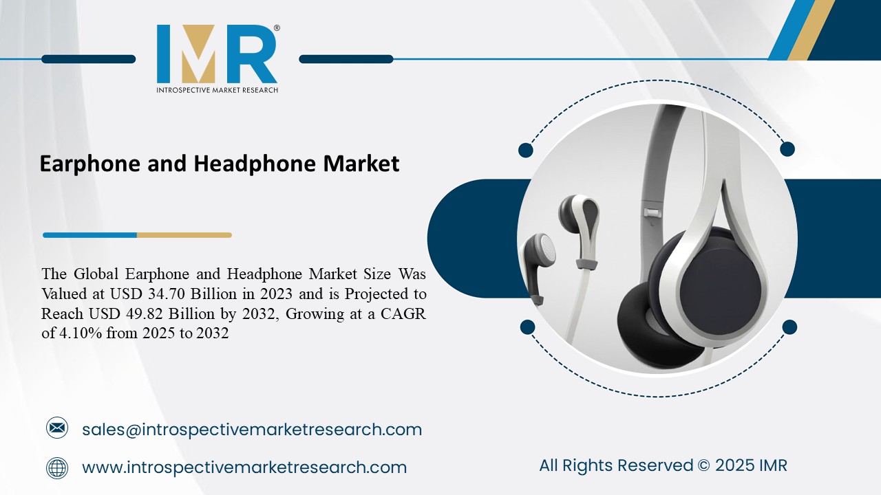 Earphone and Headphone Market To Reach USD 49.82 Billion by 2032