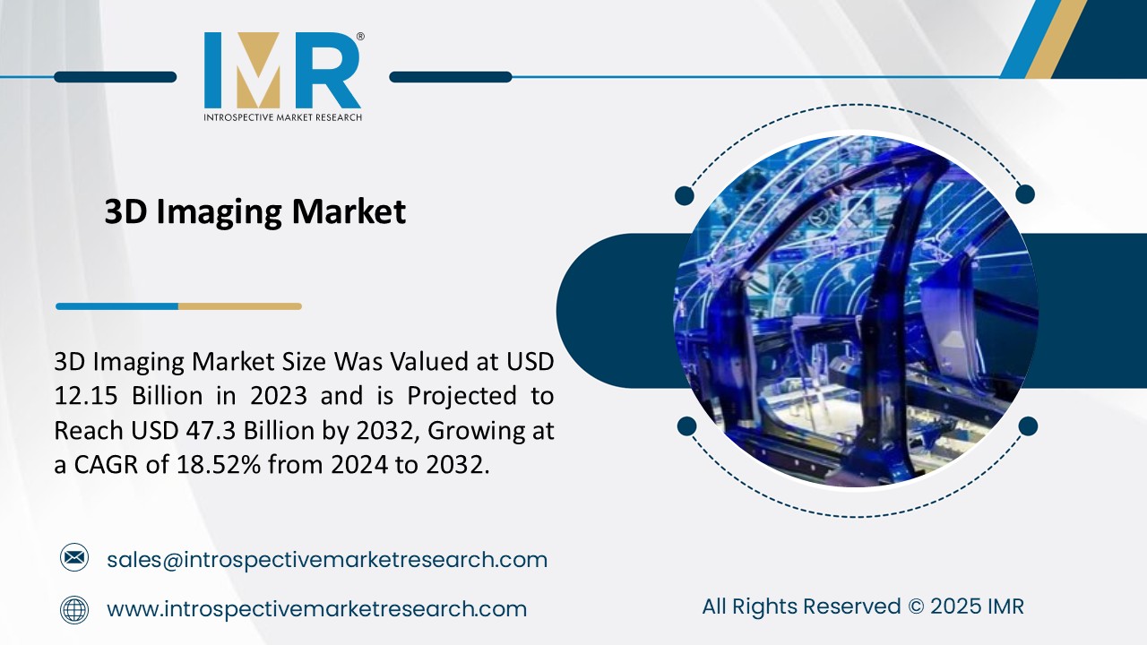 3D Imaging Market To Reach USD 47.3 Billion by 2032