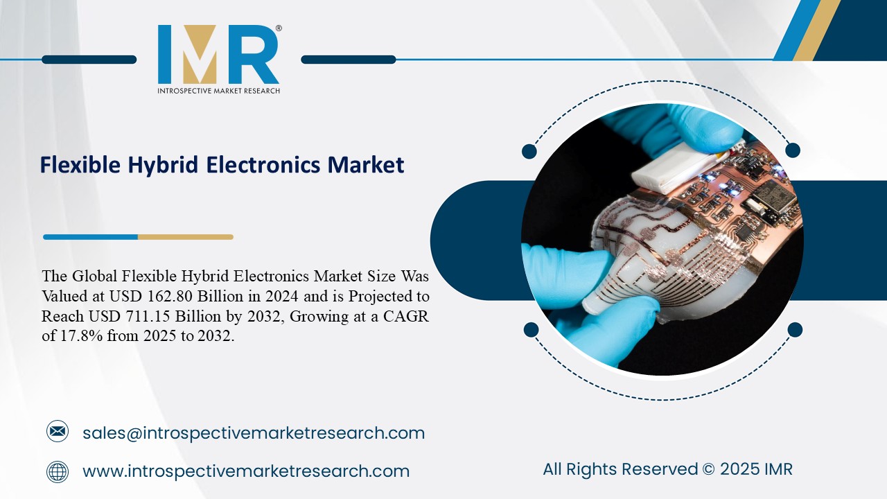 Flexible Hybrid Electronics Market To Reach USD 711.15 Billion by 2032  
