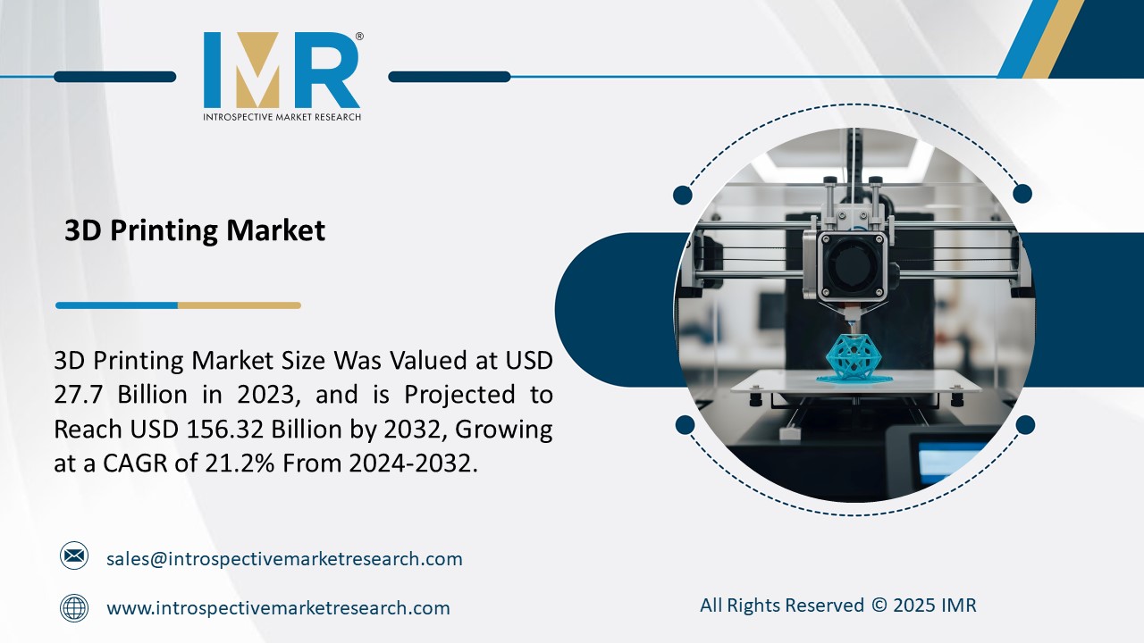 3D Printing Market Projected to Reach USD 156.32 Billion by 2032