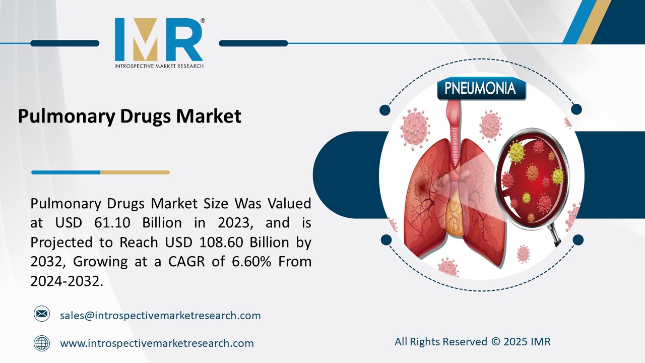 Pulmonary Drugs Market To Reach USD 108.60 Billion by 2032  