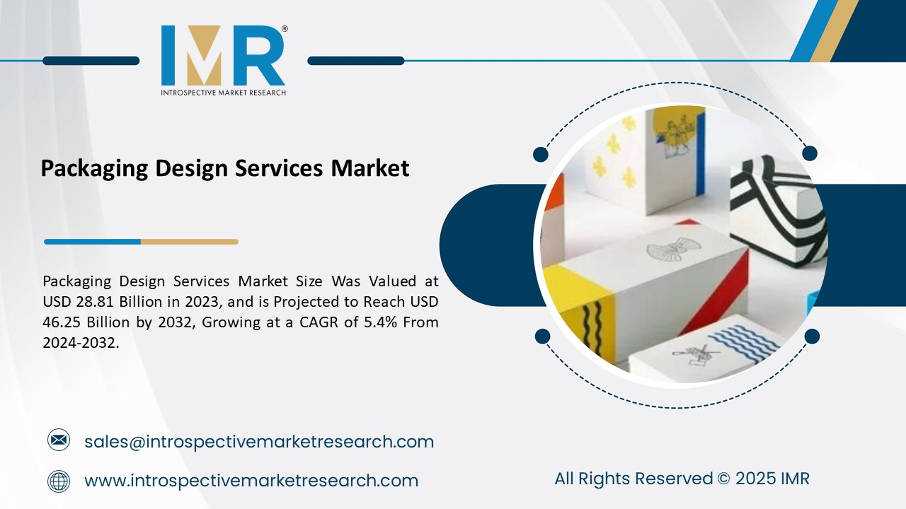 Packaging Design Services Market To Reach USD 46.25 Billion by 2032  