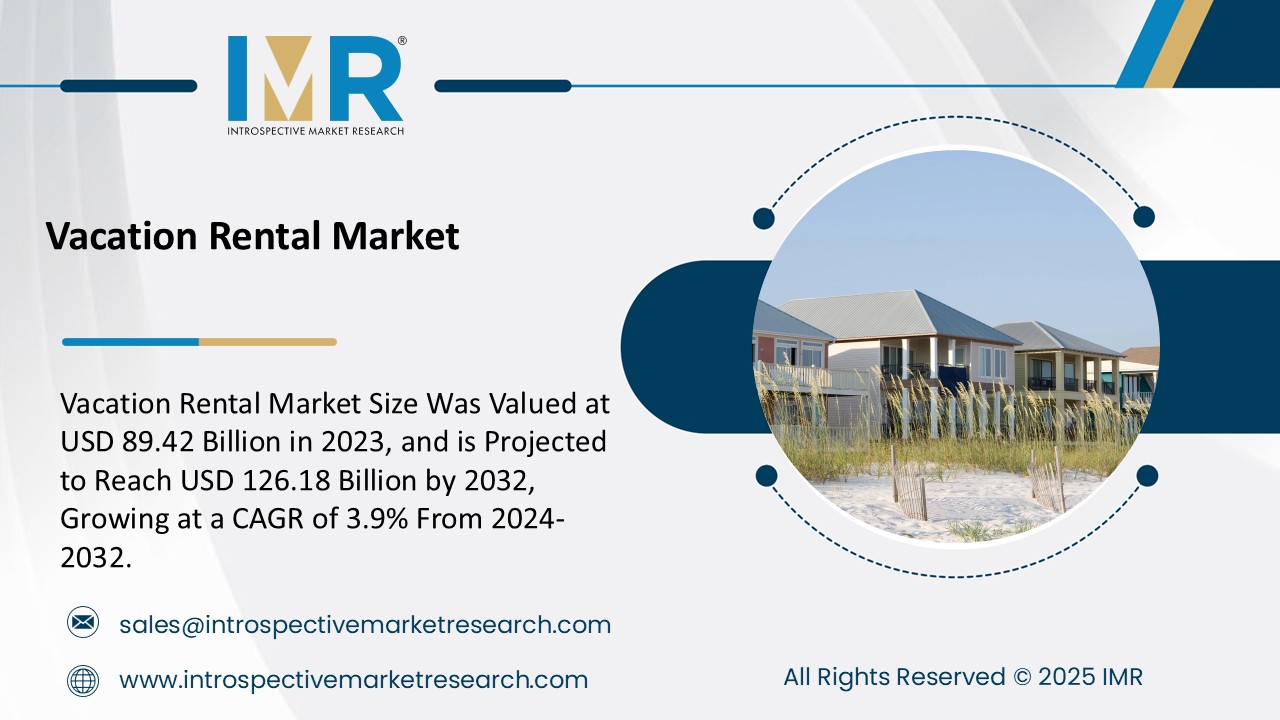 Vacation Rental Market To Reach USD 126.18  Billion by 2032