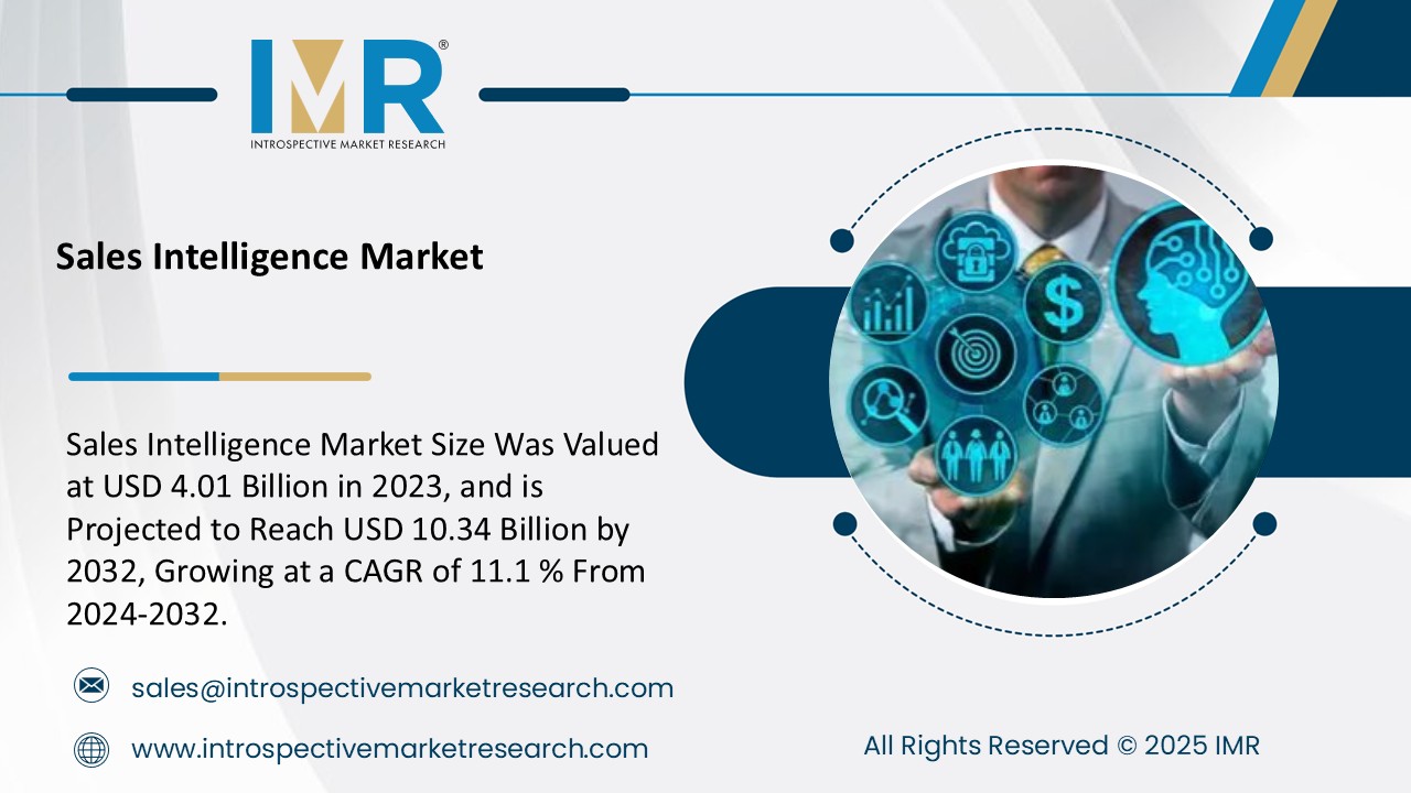Sales Intelligence Market To Reach USD 10.34 Billion by 2032