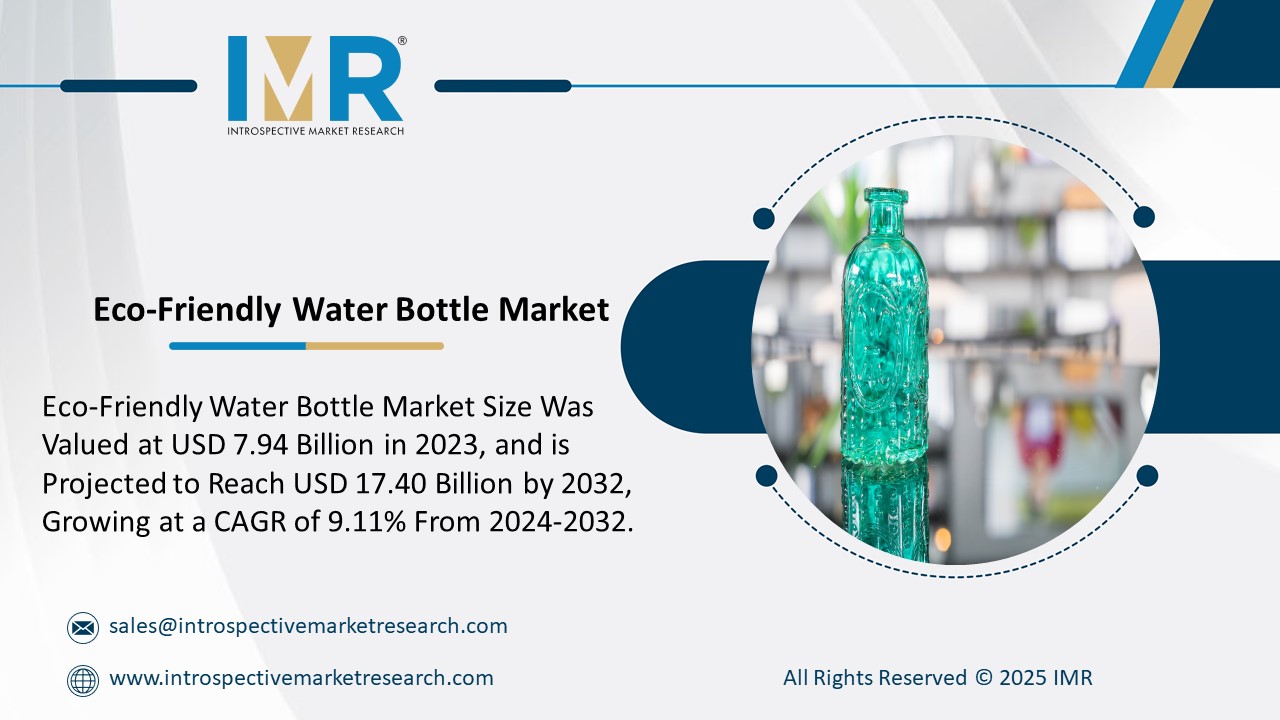 Eco-Friendly Water Bottle Market  is Projected to Reach USD 17.40 Billion by 2032
