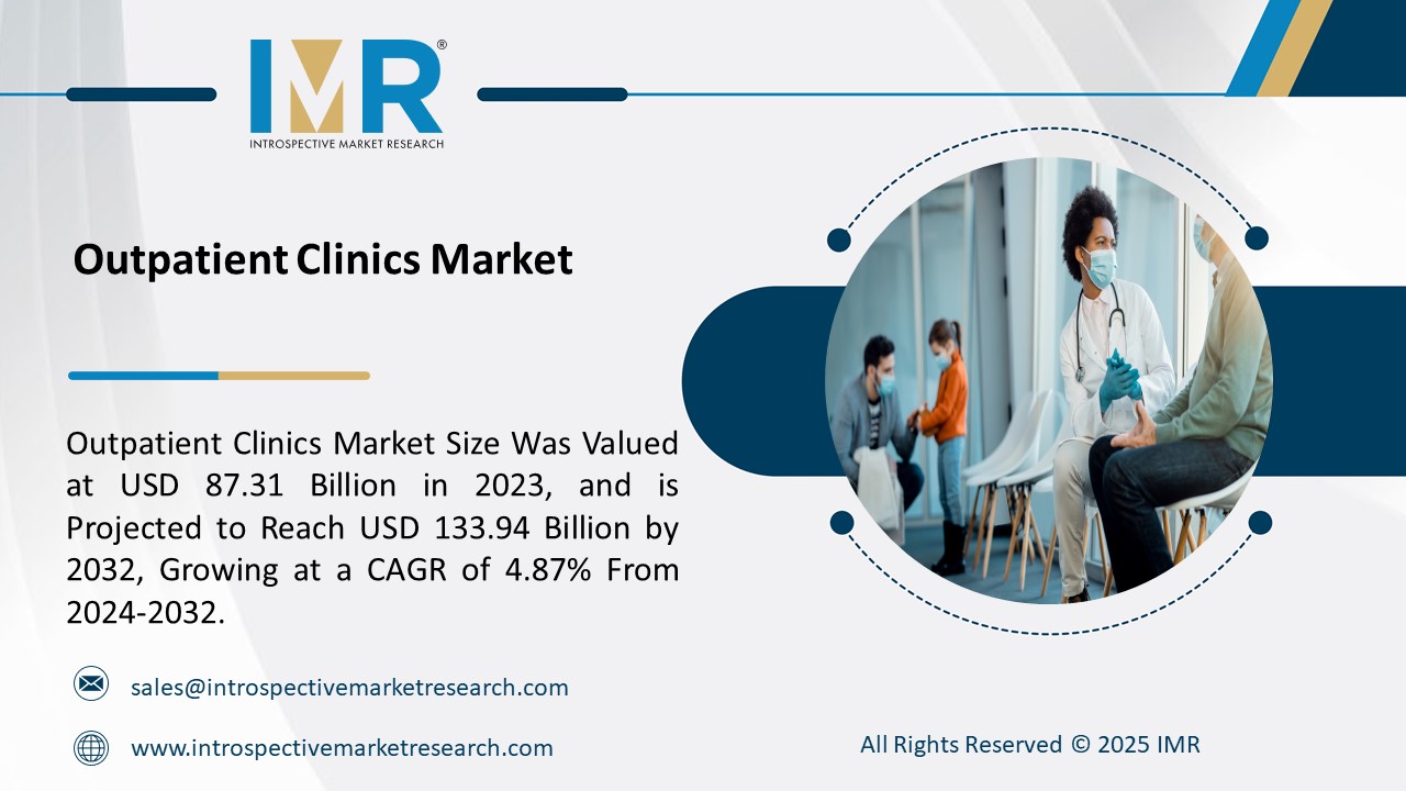 Outpatient Clinics Market To Reach USD 17.84 Billion by 2032