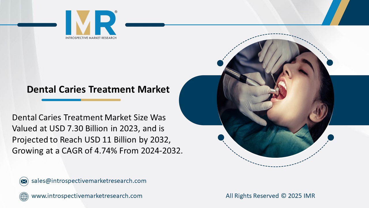 Dental Caries Treatment Market is Projected to Reach USD 11 Billion by 2032