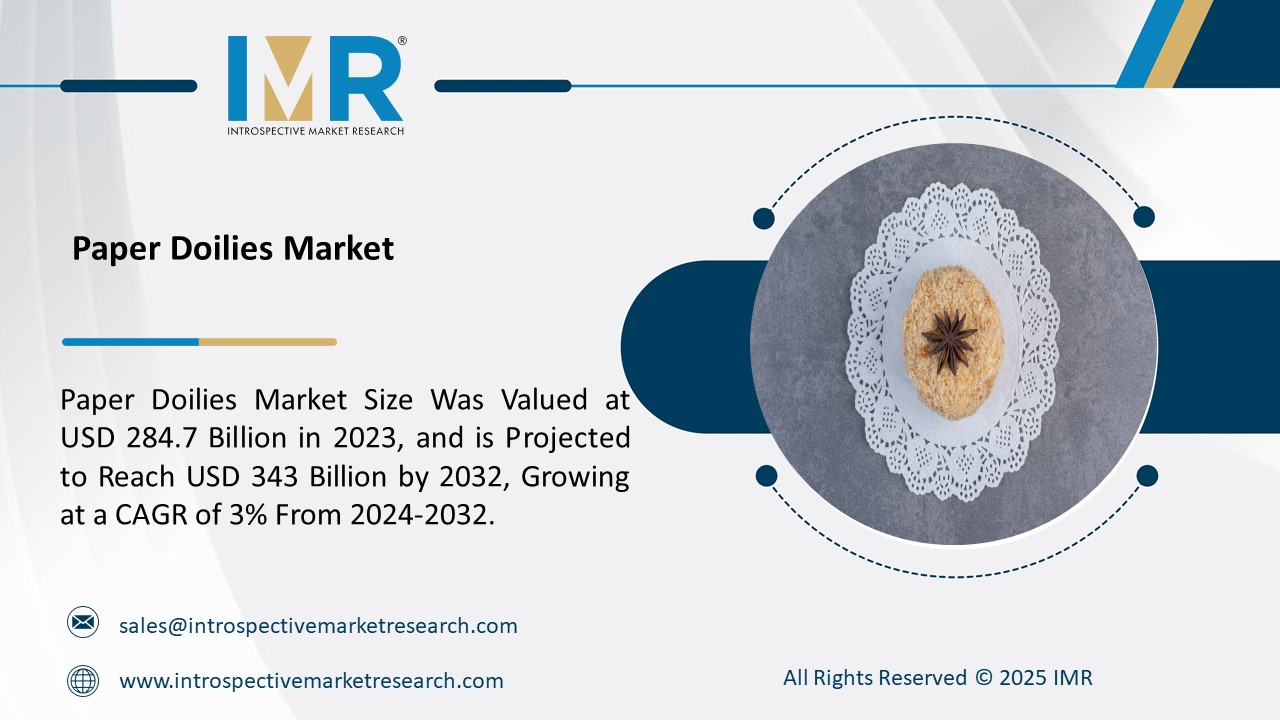 Paper Doilies Market Projected to Reach USD 343 Billion by 2032