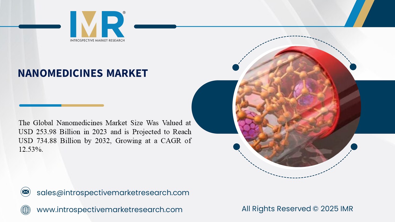 Nanomedicines Market  To Reach USD 734.88 Billion by 2032