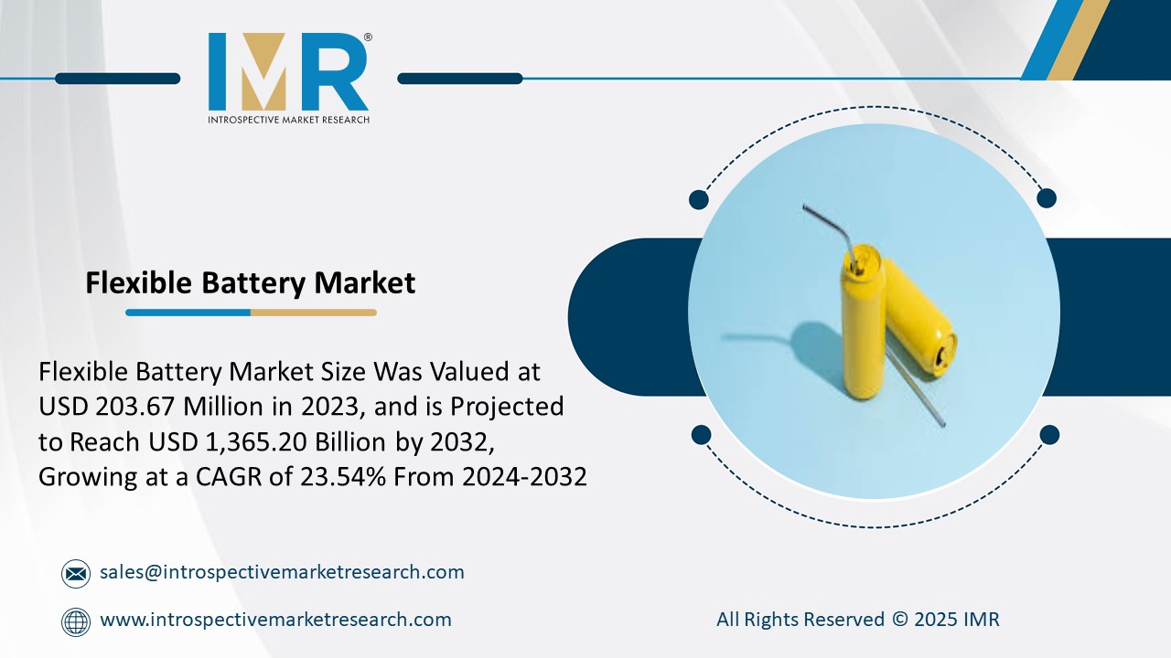 Flexible Battery Market is Projected to Reach USD 1,365.20 Billion by 2032