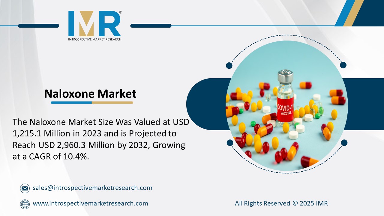 Naloxone Market is Projected to Reach USD 2,960.3 Million by 2032