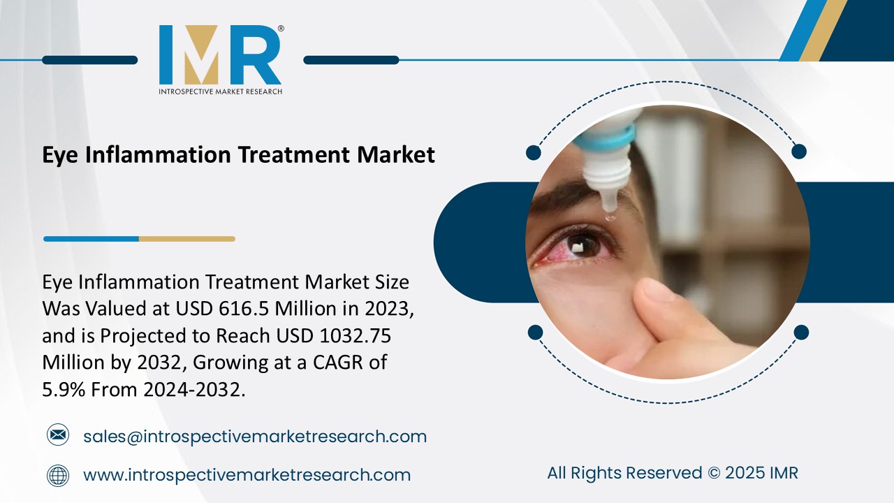 Eye Inflammation Treatment Market To Reach USD 1032.75 Million by 2032