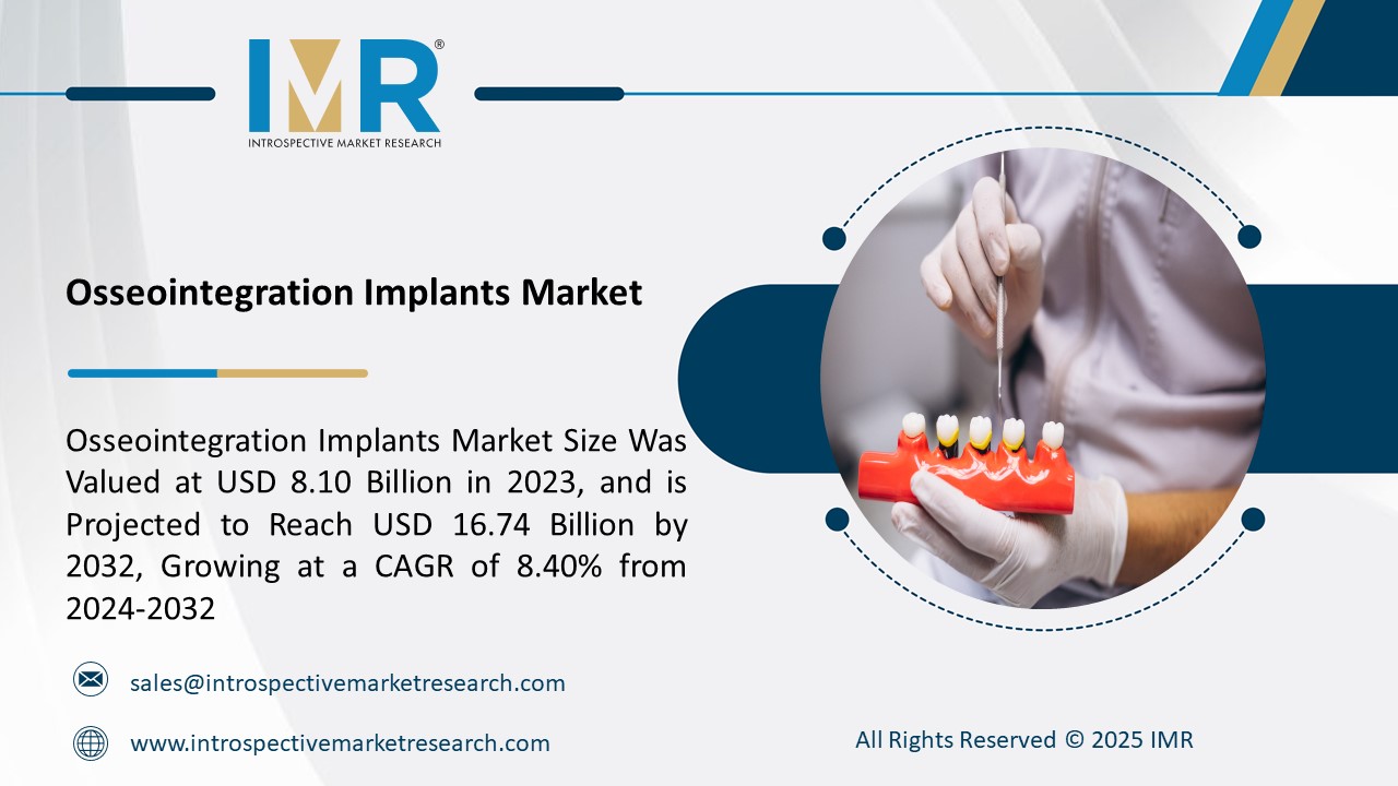Osseointegration Implants Market Projected to Reach USD 16.74 Billion by 2032