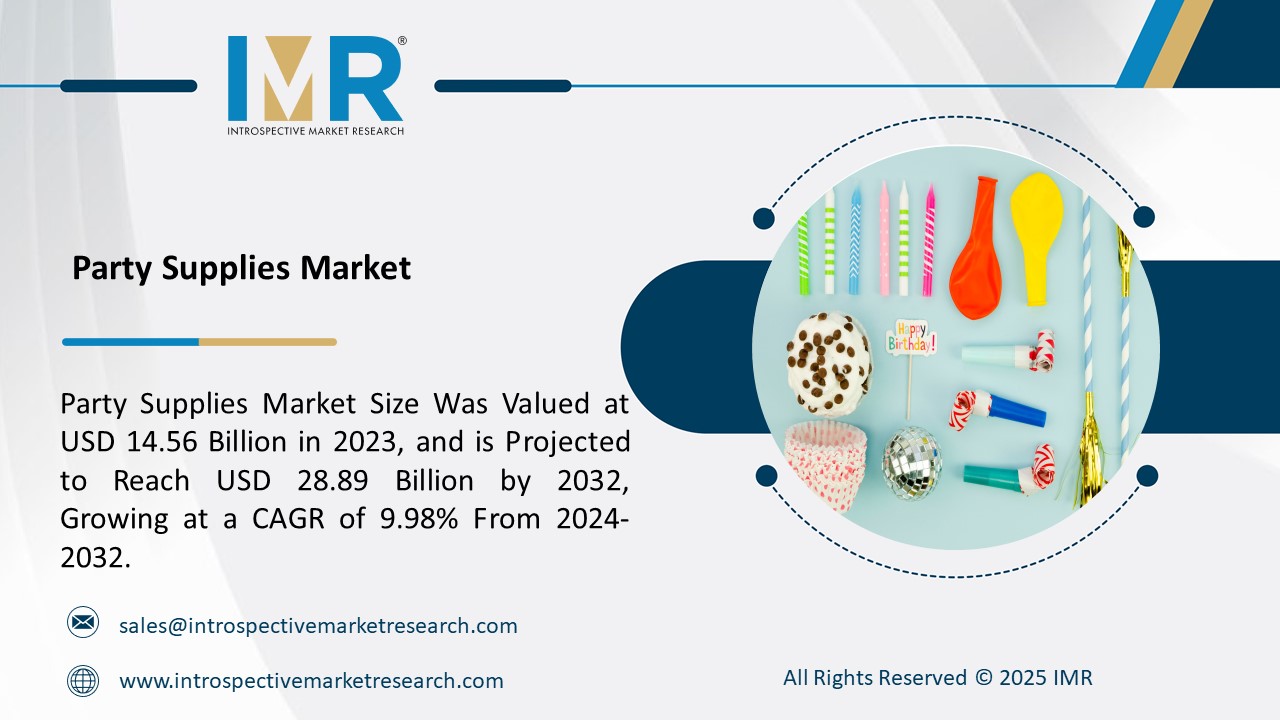 Party Supplies Market Projected to Reach USD 28.89 Billion by 2032