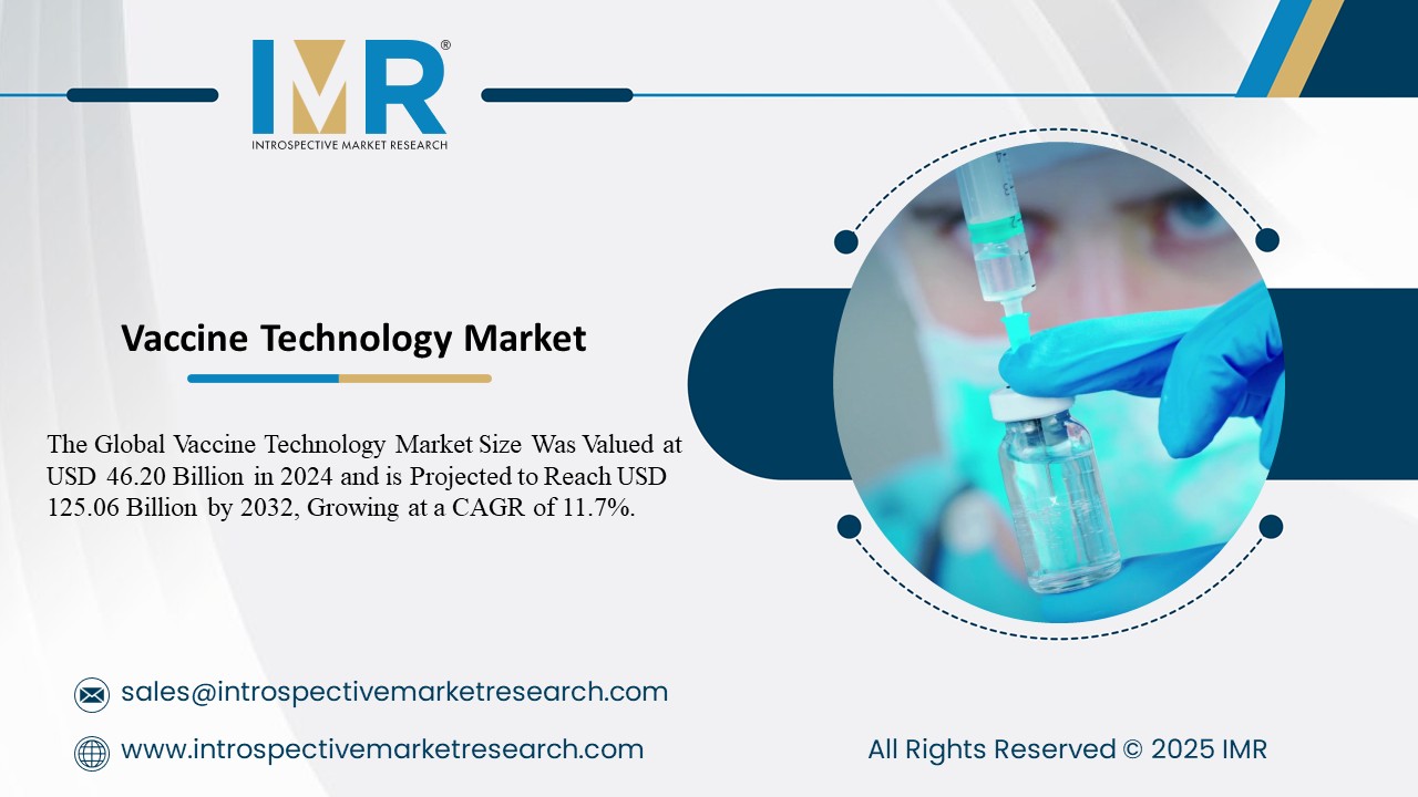 Vaccine Technology Market Projected to Reach USD 125.06 Billion by 2032